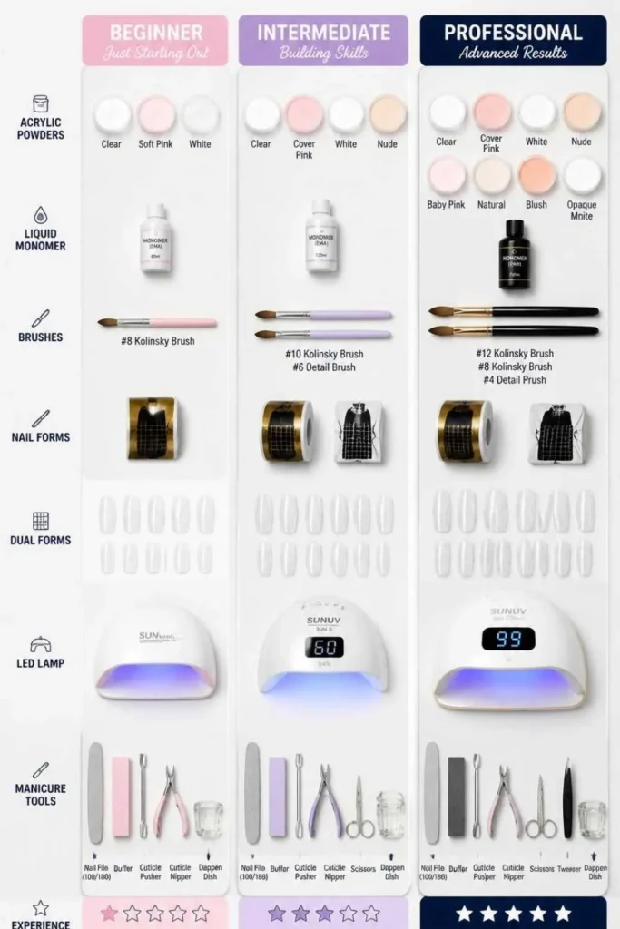 Best Acrylic Nail Kit at home