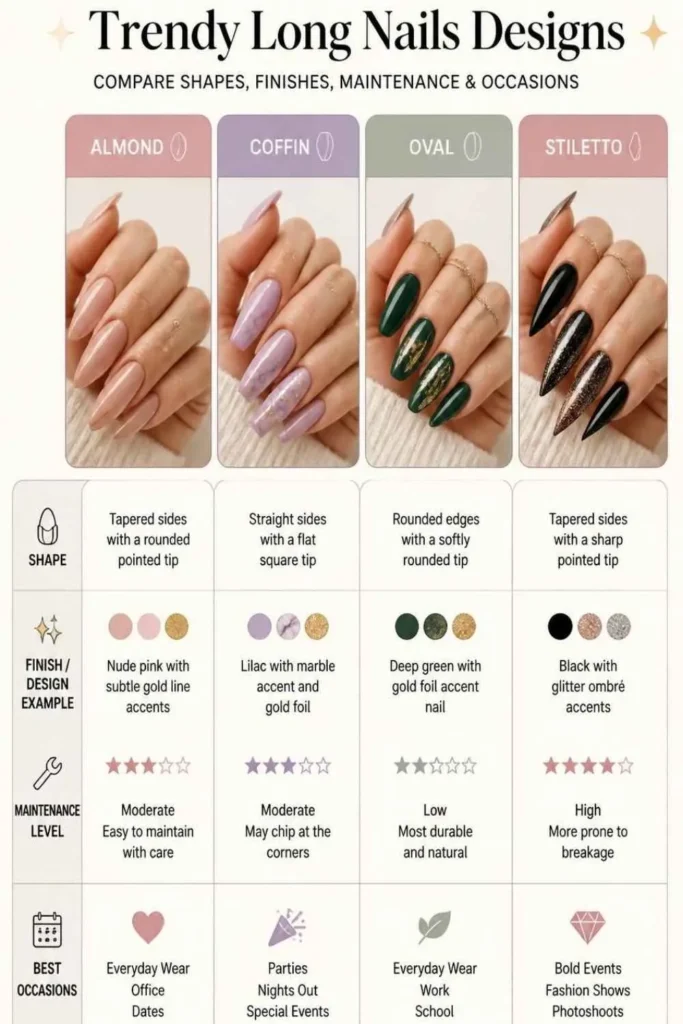 Trendy Long Nails Designs