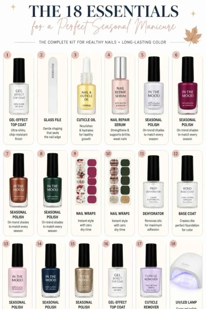 Seasonal Nail Kit Essentials